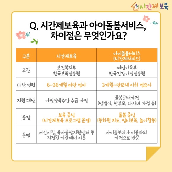 사회복지법인 혜성어린이집 이미지