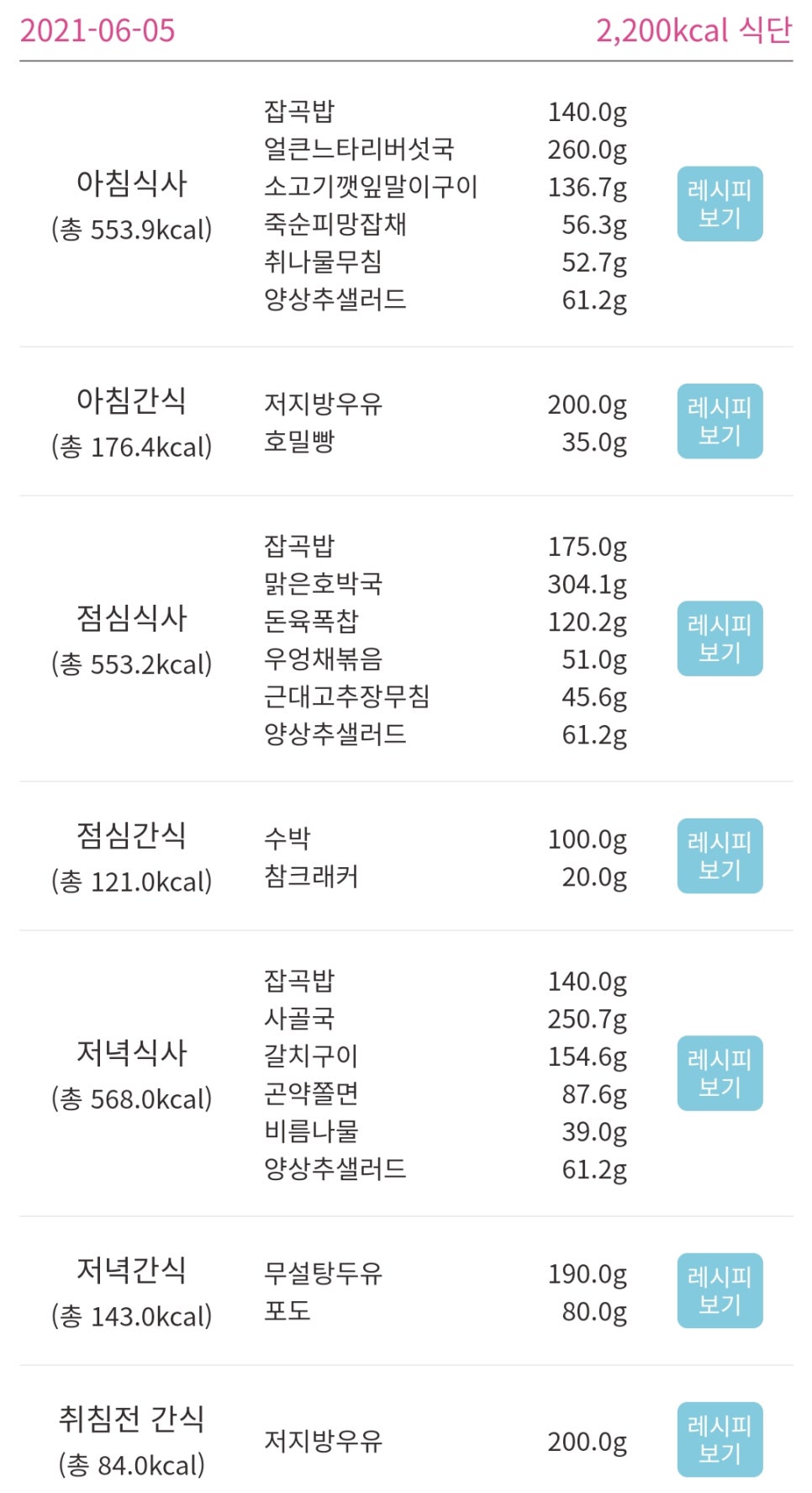 나니몰6 이미지