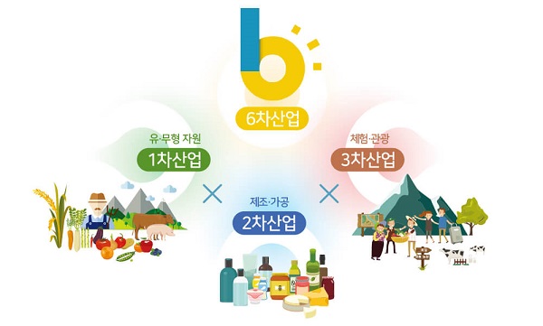 미창교육 이미지