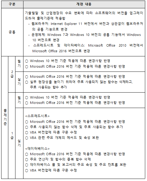 광진컴퓨터 이미지