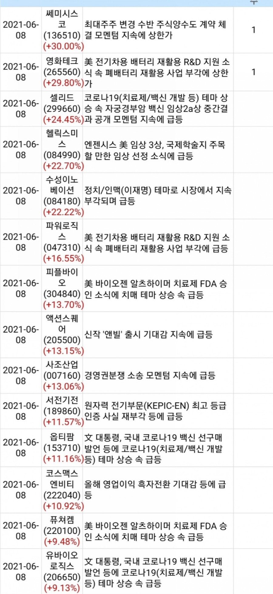 원일플렉스 이미지