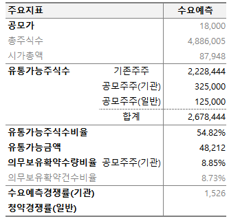 라온FA 이미지