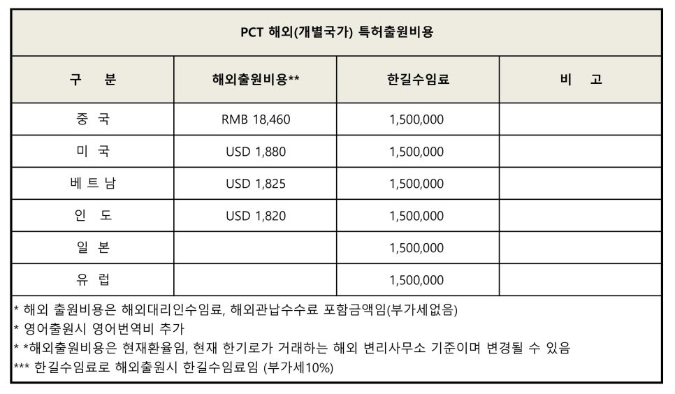이상철법률사무소 이미지