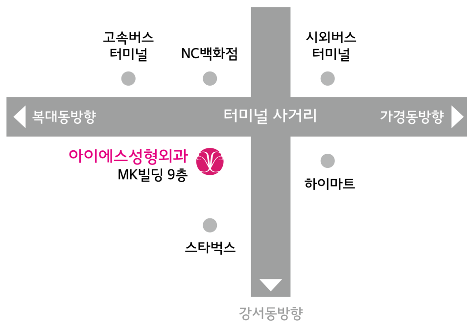 아이에스성형외과의원 이미지
