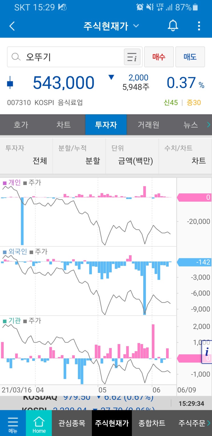 비티에스 이미지