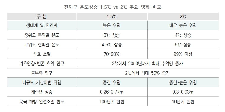 솔라다이렉트 이미지