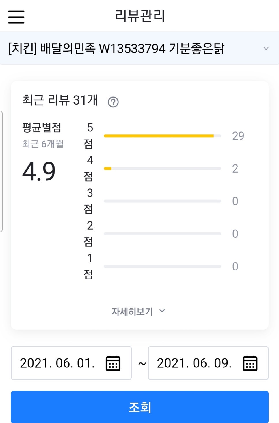 기분좋은닭 이미지
