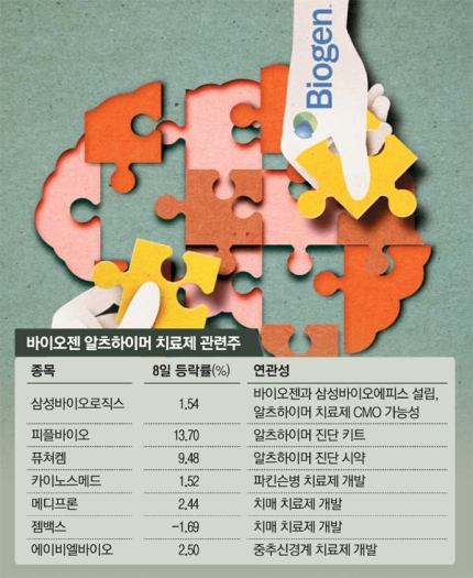 한국바이오젠(주) 이미지