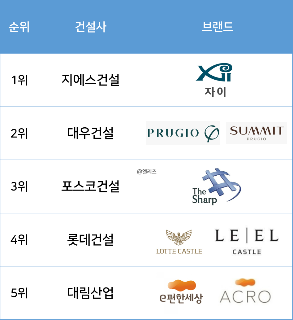 대림조경;설비 이미지