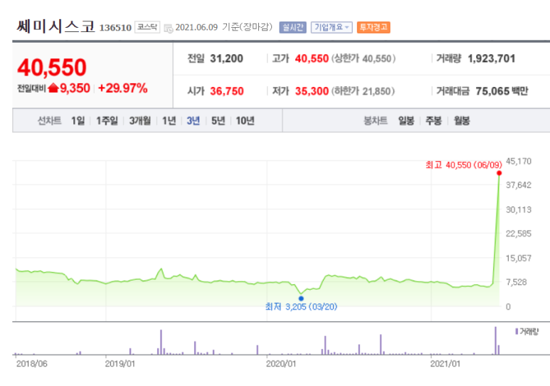엘피산업 이미지