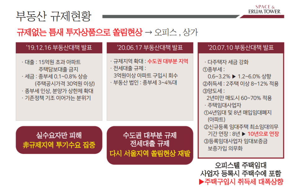 이룸스페이스 이미지