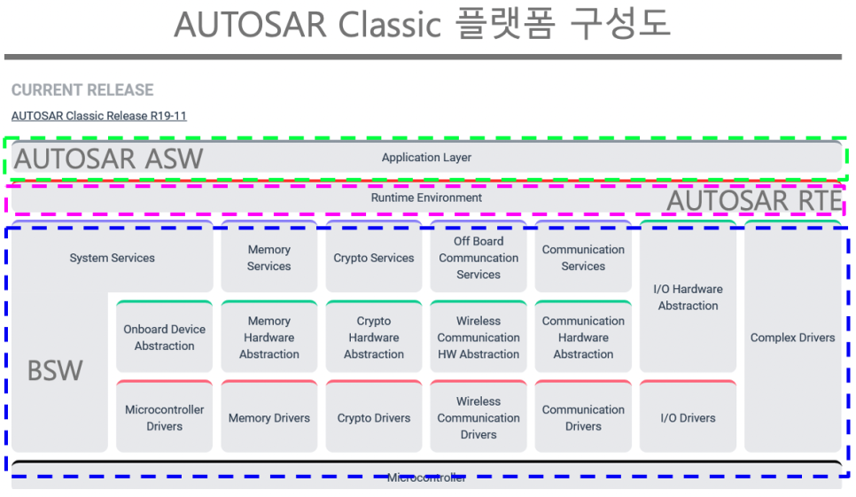 현대오토사 이미지