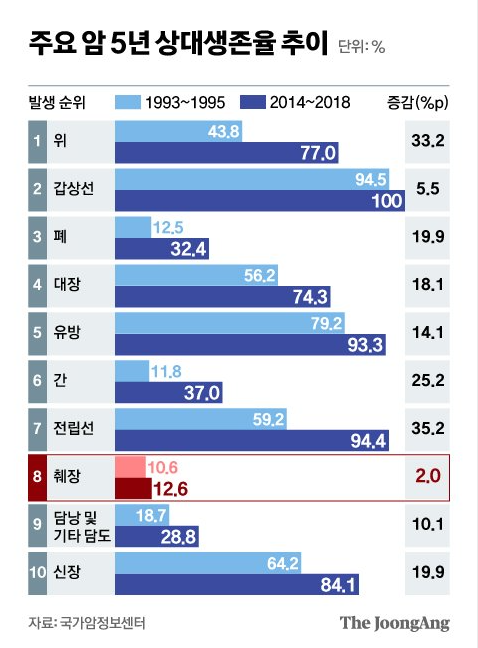 헤세디아 이미지