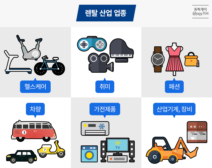 효성렌탈 이미지