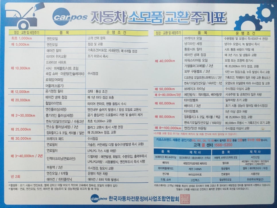 카젠자동차정비 이미지