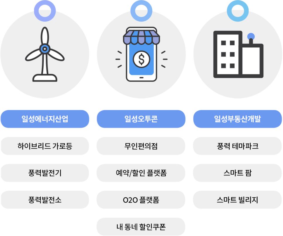 (주)리더팜 이미지