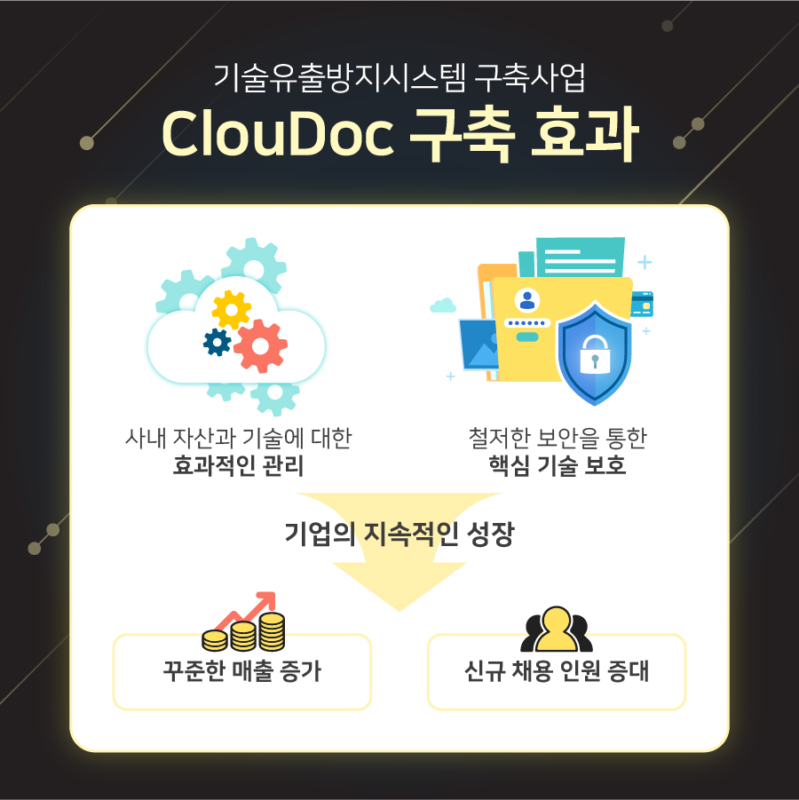 아이디시스템 이미지