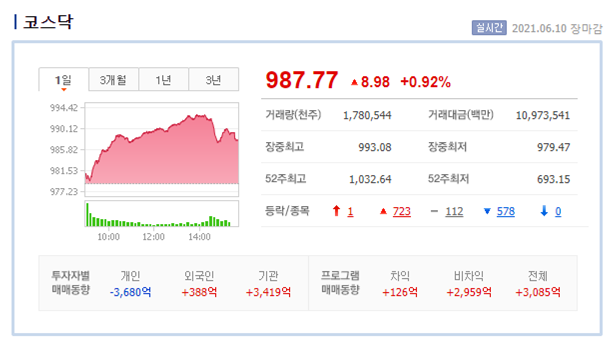 윈드시스템 이미지