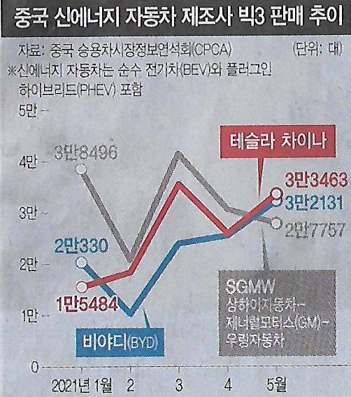 나라엔지니어 이미지