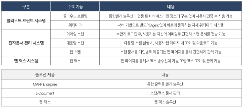 월드사무기기 이미지