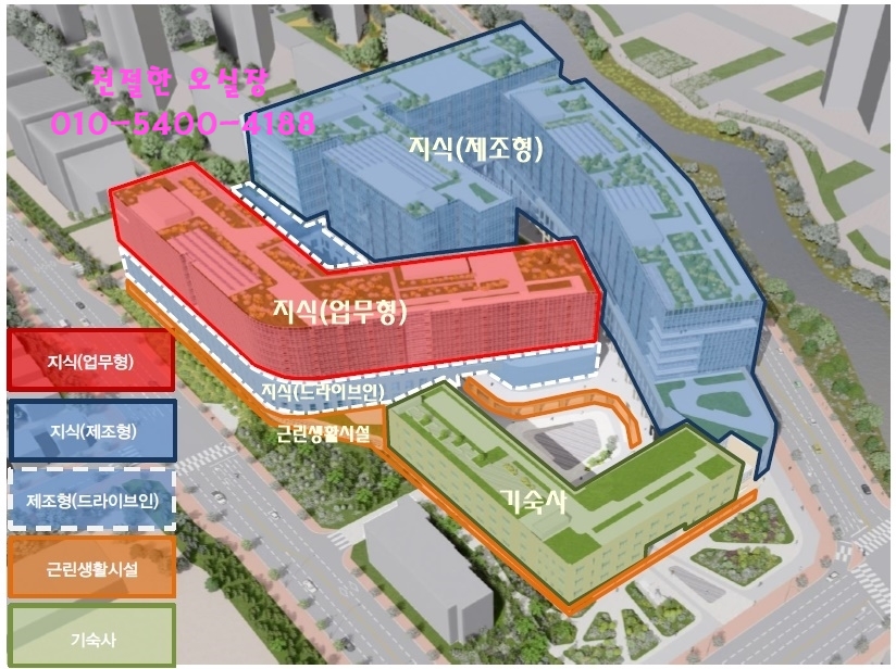 스마트시티산업 이미지