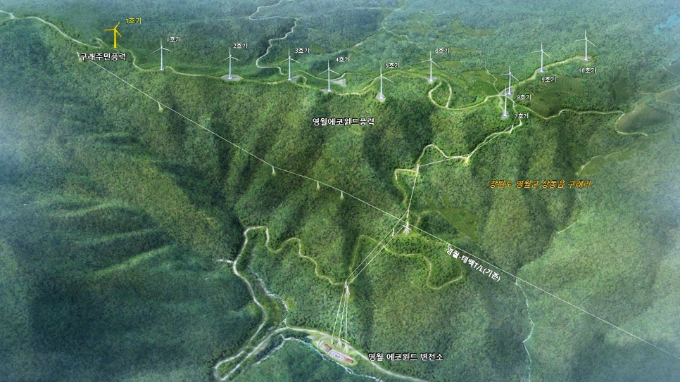 한국에코윈드 이미지