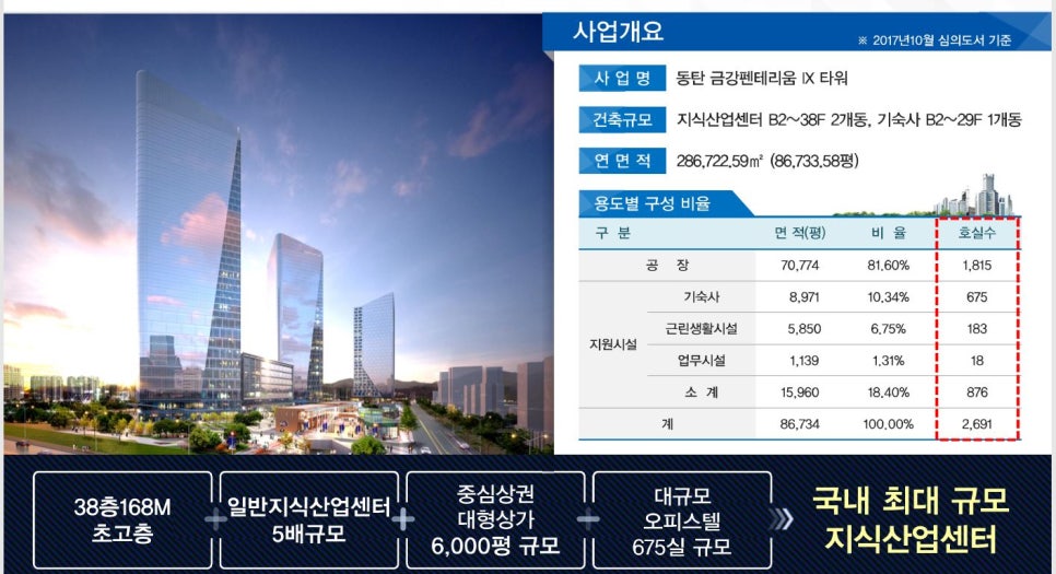 금강세차장 이미지