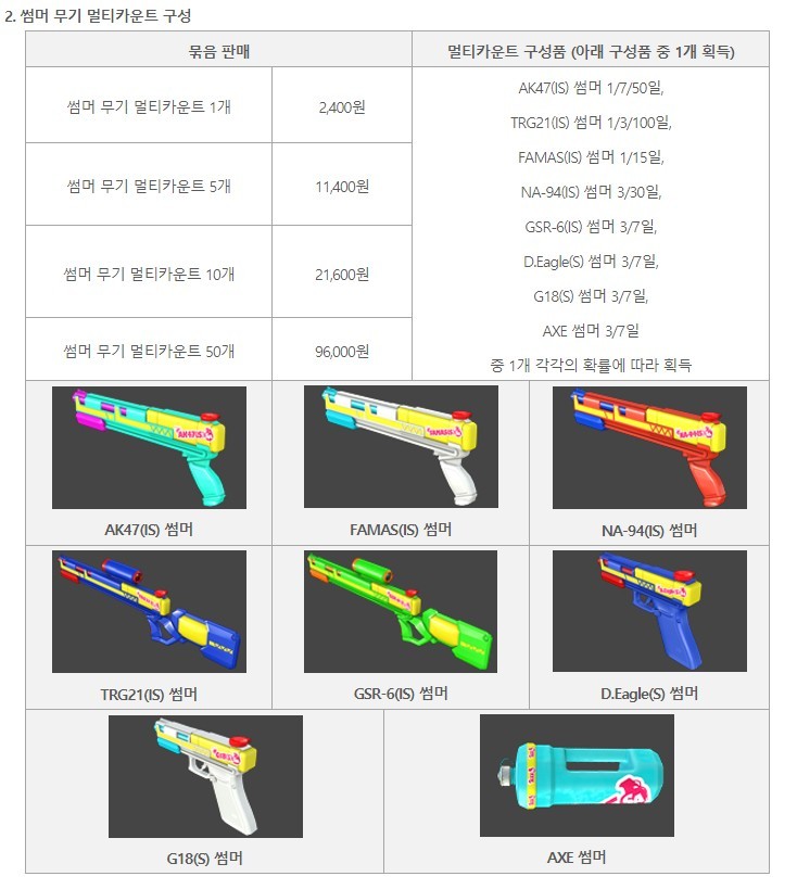 영구제 이미지