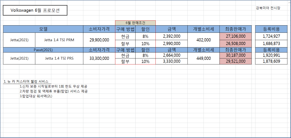 마이스터모터스강북미아 이미지