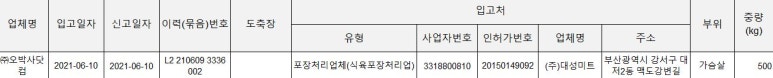 (주)대성미트 이미지