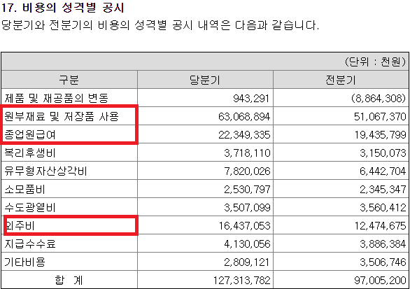디에스21 이미지