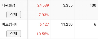 디엠티모터스 이미지