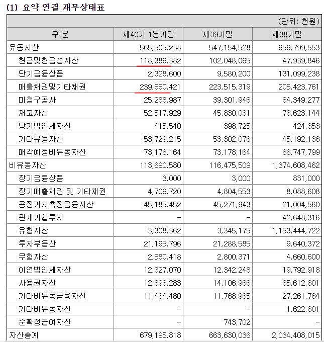 테크선 이미지