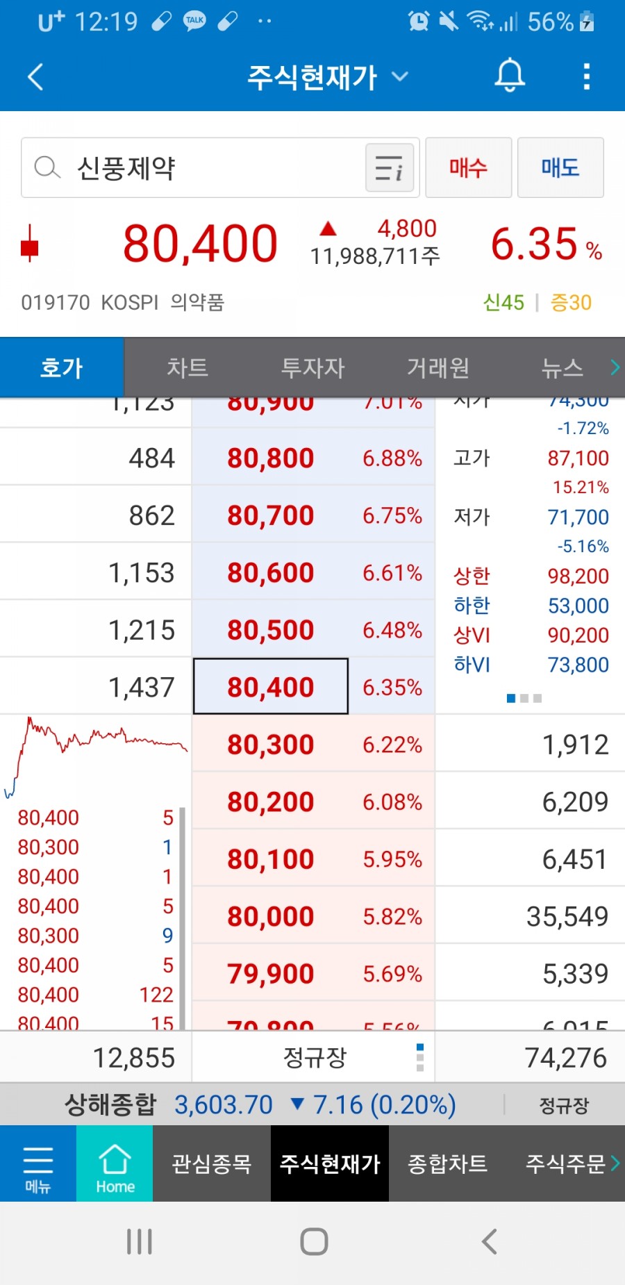 신풍슈퍼 이미지