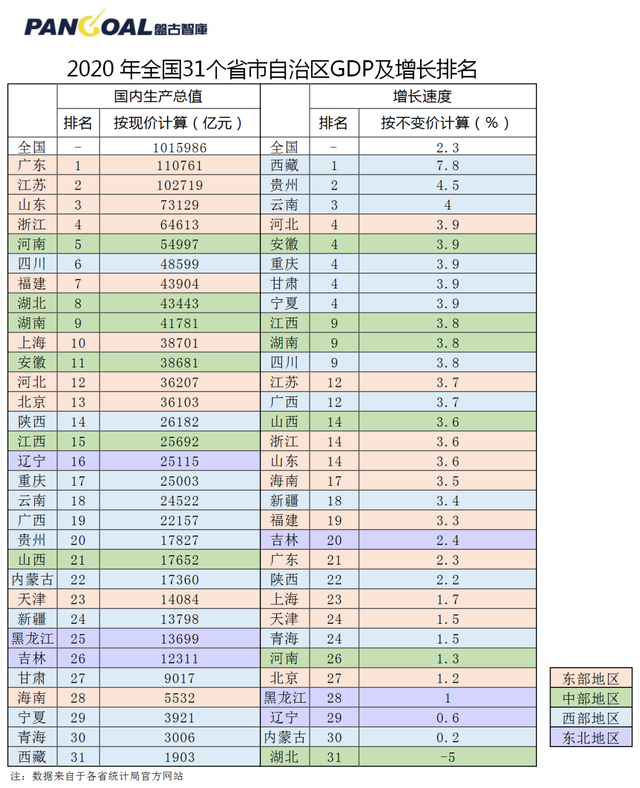 산동상회 이미지