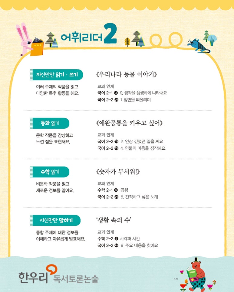 생각하는논술 이미지