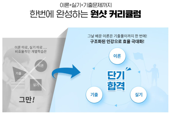베스트전산 이미지