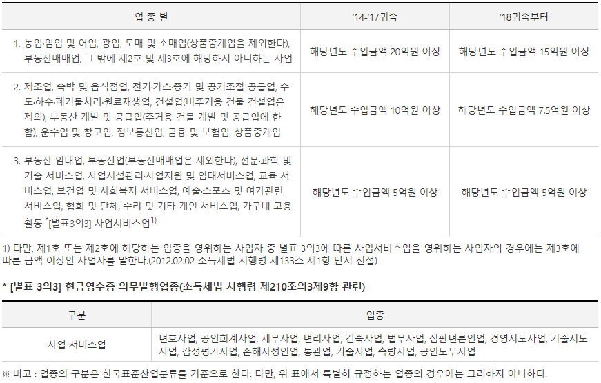 세무법인신화 이미지