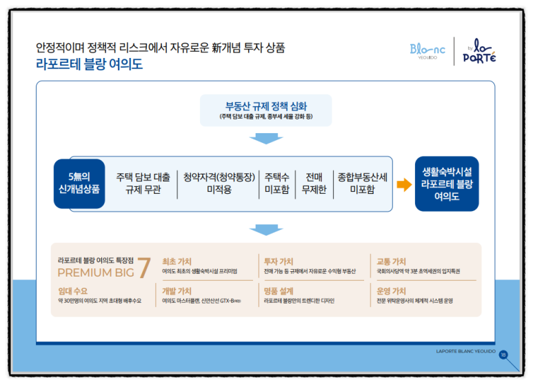 더위크앤홈즈 이미지