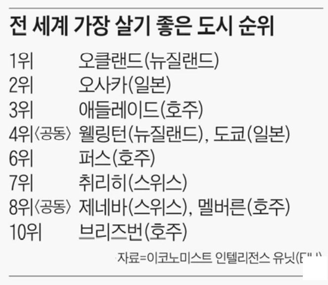 도시방역 이미지