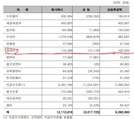 우리가스 이미지