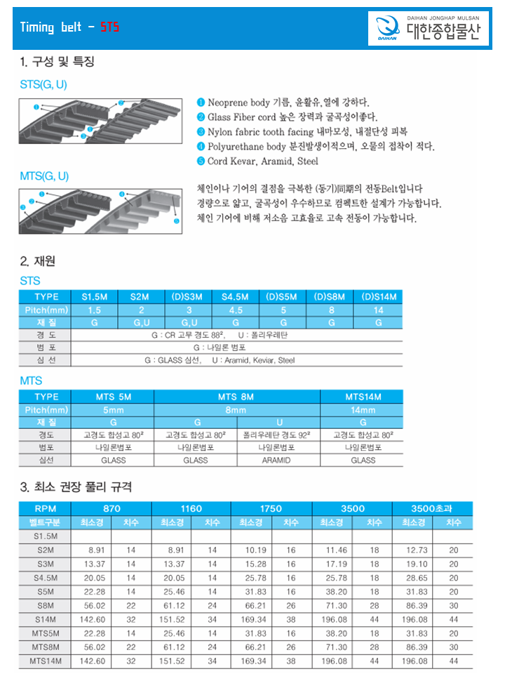 대한물산 이미지