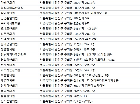 인사랑한의원 이미지