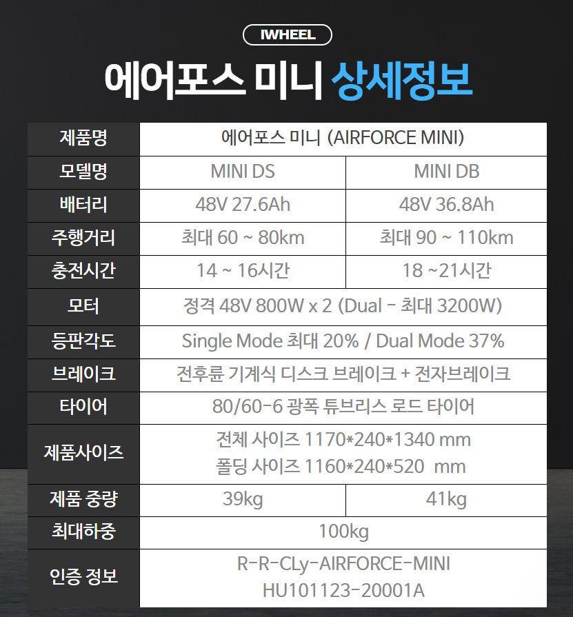 바이크아이티 이미지