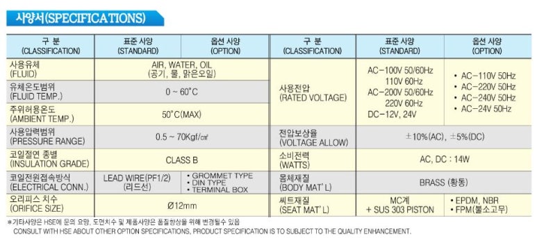 (주)효신상사 이미지
