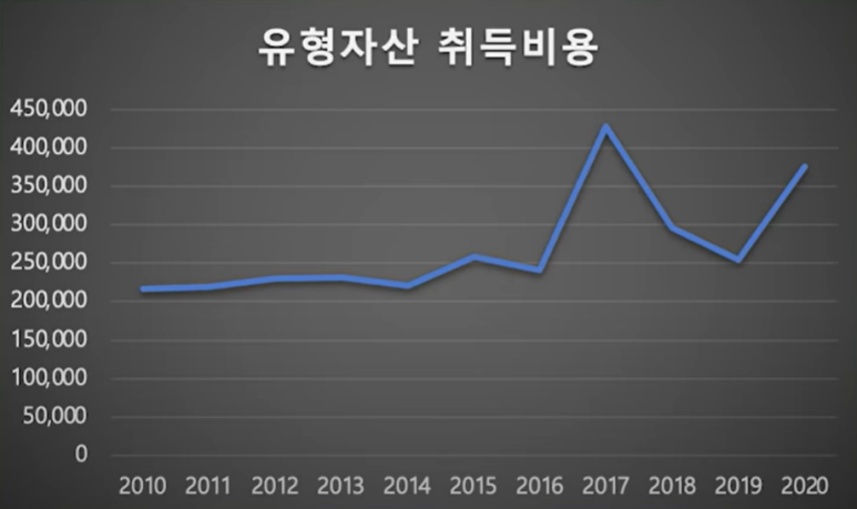 한가름슈퍼 이미지