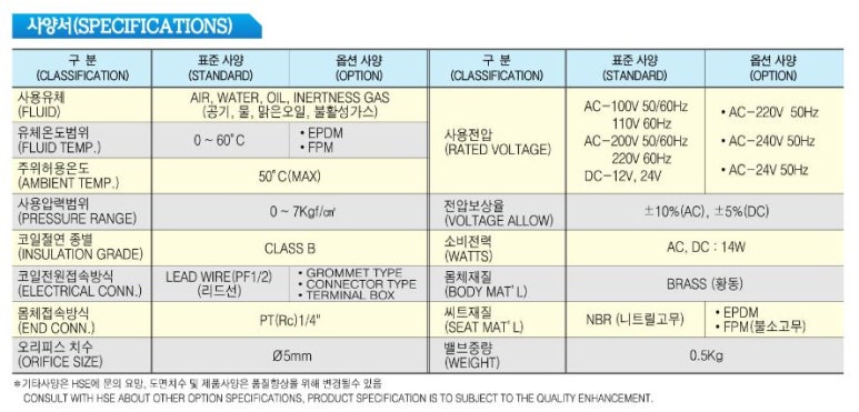 (주)효신상사 이미지