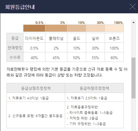해피골드50 이미지