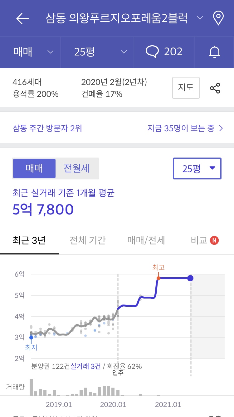 도깨비노래주점 이미지
