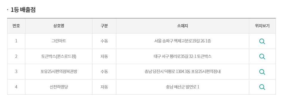 포유25시 이미지